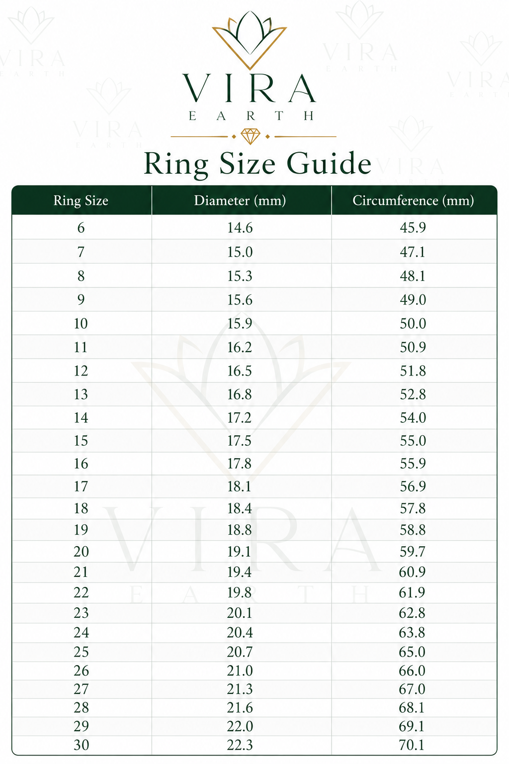 
    Rings Size Guide
  